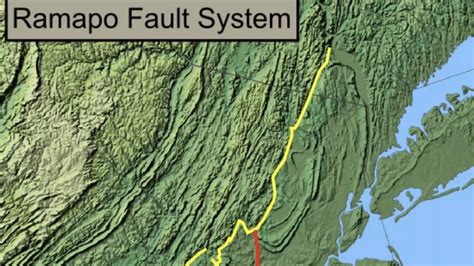 rapomo|Ramapo Fault